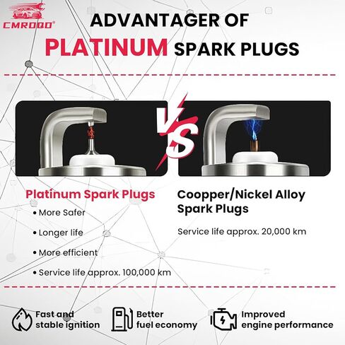حزمة ملف الإشعال UF529 وشمعات إشعال إيريديوم مزدوجة x4، متوافقة مع 2005-2016 Audi A3 A4 A5 A6 A7 Q7 R8 S4 TT 2006-2016 Volkswagen Golf VW Jetta MK5 MK6 GTI Rabbit Passat CC OE# 06E905115 in Kuwait