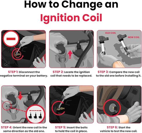 حزمة ملف الإشعال UF529 وشمعات إشعال إيريديوم مزدوجة x4، متوافقة مع 2005-2016 Audi A3 A4 A5 A6 A7 Q7 R8 S4 TT 2006-2016 Volkswagen Golf VW Jetta MK5 MK6 GTI Rabbit Passat CC OE# 06E905115 in Kuwait