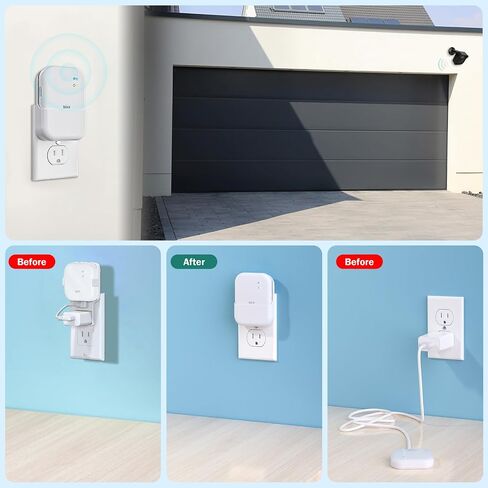 Outlet Wall Mount for Blink Sync Module XR, 2-in-1 Charging Station(Mount & Charger) - Space-Saving Bracket for Blink Security Camera, Easy Installation & Flexible Placement in Saudi Arabia