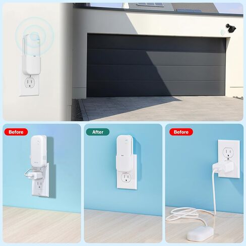 Outlet Wall Mount for Blink Sync Module Core, 2-in-1 Charging Station(Mount & Charger) - Space-Saving Bracket for Blink Security Camera, Easy Installation & Flexible Placement in Saudi Arabia