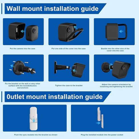 Outlet Wall Mount for Blink Sync Module Core, 2-in-1 Charging Station(Mount & Charger) - Space-Saving Bracket for Blink Security Camera, Easy Installation & Flexible Placement in Saudi Arabia