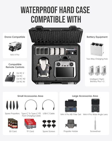 قشرة قشرة صلبة مضادة للماء للسفر المحمولة لـ DJI Mini 4 Pro Fly More Combo Plus ، متوافقة مع Mini 3/3 Pro ومركز شحن ثنائي الاتجاه ، 3 فتحات للبطارية Plus ، 2 منطقة ملحقات صغيرة in Kuwait