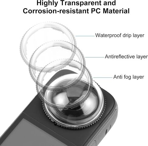 PULUZ Lens Protector for Insta360x4, Optical Tempered Glass Lens Guard/Screen Protective Cover, HD Transparent Lens Cap, Dual Snap Design in Saudi Arabia
