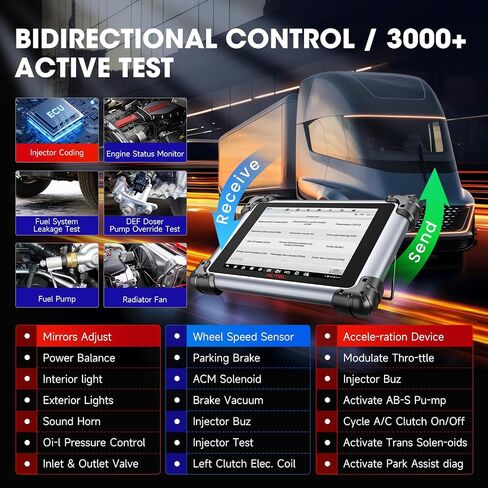 2025 Autel MaxiSYS CV MS908CV II Heavy Duty Truck Scanner, Same as MS909CV Up of MS908CV, J2534 Programmer, Coding, Semi Truck Full System Diagnostic Tool, Bidirectional Diesel Scan Tool w/ 64+ Resets in Saudi Arabia