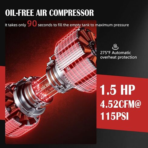 10 جالون ضاغط الهواء المحمول ، 2HP 8.76 CFM@115PSI 70DB ضاغط الهواء الهادئ الخالي من الزيت لإصلاح السيارة ، الرسم ، نهر الخشب ، 110 فولت/60 هرتز in Kuwait