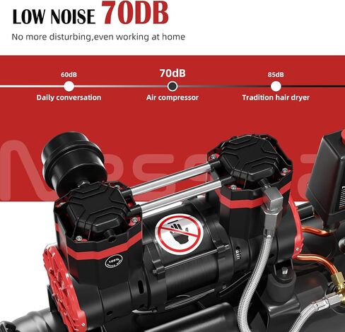 10 جالون ضاغط الهواء المحمول ، 2HP 8.76 CFM@115PSI 70DB ضاغط الهواء الهادئ الخالي من الزيت لإصلاح السيارة ، الرسم ، نهر الخشب ، 110 فولت/60 هرتز in Kuwait