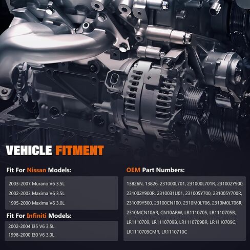 A2TX0281 المولد مناسب لـ Dodge Journey 2009-2020 L4 2.4L، 12V 160A CW 6-Groove Pulley، استبدال # 4801490AA، 04801490AA، 4801490AC، 4801490AD in Kuwait