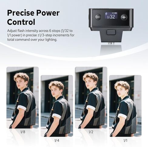 Flash Godox IT20-S لـ Sony ، فلاش TTL Mini مع شاشة بديهية ، وإعادة تدوير 1.5S ، و 700 وميض الطاقة الكامل مع فلاش محمول بطارية USB-C (أسود) in Saudi Arabia