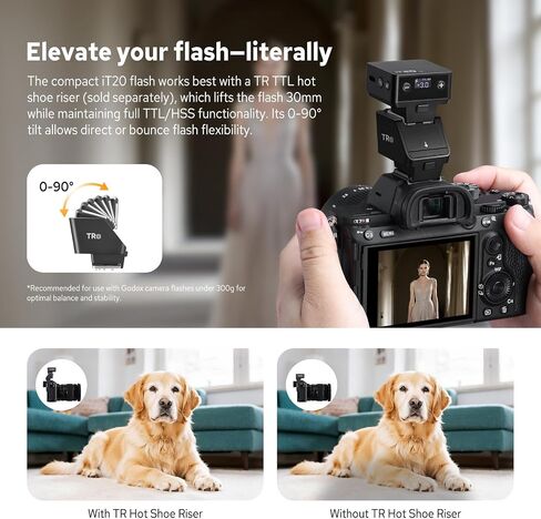 Flash Godox IT20-S لـ Sony ، فلاش TTL Mini مع شاشة بديهية ، وإعادة تدوير 1.5S ، و 700 وميض الطاقة الكامل مع فلاش محمول بطارية USB-C (أسود) in Saudi Arabia