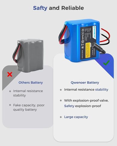 24V 2.6AH بطارية الليثيوم ، بطارية LI-ION القابلة لإعادة الشحن 24V مع شاحن ، سلك العاري ، موصل الكابلات للأطفال ركوب السيارات ، مشروع DIY ، سيارة RC ، روبوت ، ألواح شمسية ، شريط ضوء LED ، كاميرا CCTV in Kuwait
