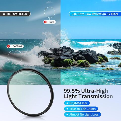 JJC 49mm Ultra-Low Reflectivity UV Filter Lens Protection for Canon RF-S 18-45mm f/4.5-6.3, EF-M 15-45mm f/3.5-6.3 is STM, EF 50mm f1.8, Sony E 55-210mm f4.5-6.3 Lens & More 49mm Filter Thread Lenses in Saudi Arabia