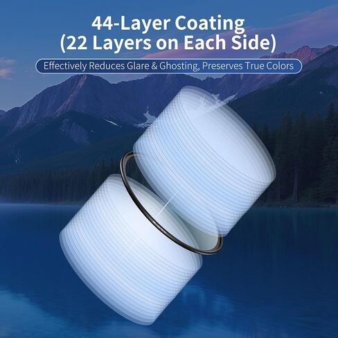 JJC 49mm Ultra-Low Reflectivity UV Filter Lens Protection for Canon RF-S 18-45mm f/4.5-6.3, EF-M 15-45mm f/3.5-6.3 is STM, EF 50mm f1.8, Sony E 55-210mm f4.5-6.3 Lens & More 49mm Filter Thread Lenses in Saudi Arabia