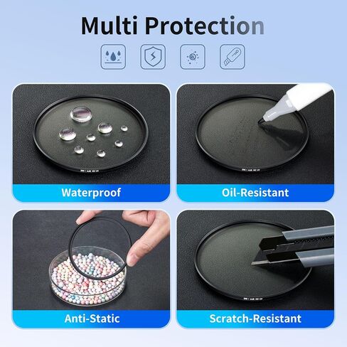 JJC 49mm Ultra-Low Reflectivity UV Filter Lens Protection for Canon RF-S 18-45mm f/4.5-6.3, EF-M 15-45mm f/3.5-6.3 is STM, EF 50mm f1.8, Sony E 55-210mm f4.5-6.3 Lens & More 49mm Filter Thread Lenses in Saudi Arabia
