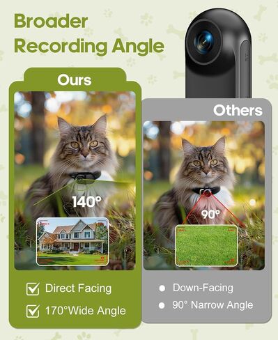 Cat Camera Collar with Video Recording,with 16G SD Card in Saudi Arabia