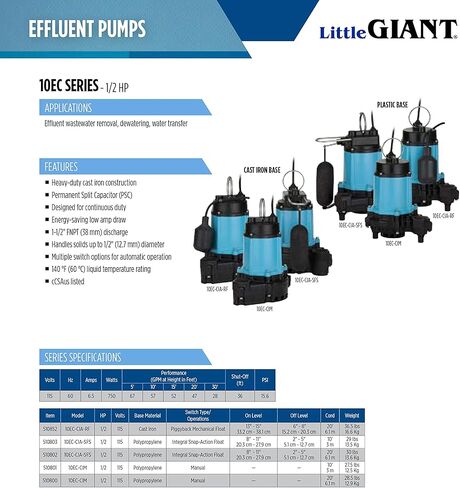 Little Giant 10EC-CIA-SFS 115-Volt, 1/2 HP, 4020 GPH Automatic Cast Iron Sump/Effluent Pump with polypropylene base, integrated snap-action float switch and 10-ft. cord, Blue, 510803 in Saudi Arabia