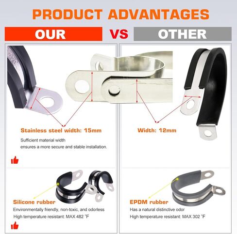 HOLYBEAR 20 قطعة 3/8 بوصة مشبك كابل من الفولاذ المقاوم للصدأ، مشبك معزول مبطن بمطاط السيليكون، مشبك أنبوب، مشبك معدني، حامل كابل، طوق أنبوب in Kuwait