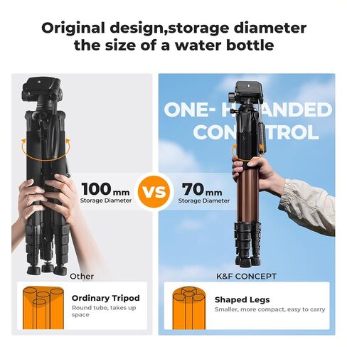 K&F Concept Camera Tripod, 75" Lightweight Portable Travel Outdoor DSLR Tripods for Camera Phone Video Recording Tripod Stand, Cellphone Clip for Smartphone Live Streaming Vlog, Dark Grey in Saudi Arabia