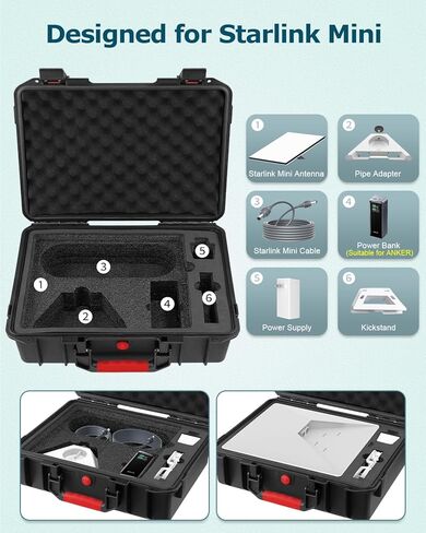 حقيبة Starlink Mini Bag مقاومة للماء Starlink Mini Case for Star Link Mi Ni Accessories Portable Carry Lag in Kuwait