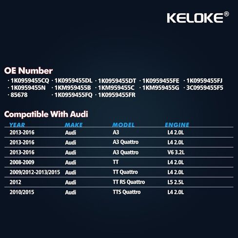 مجموعة مروحة تبريد مشعاع المحرك KELOKE متوافقة مع فولفو 2010-2016 XC60، 2011-2016 S60، 2008-2015 XC70، 2008-2015 S80، 2015-2016 V60، 2008-2010 V70، استبدال # VO3115116 FA71811 623-840 in Saudi Arabia