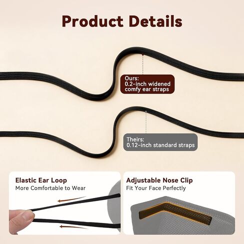 KN95 Face Mask 50 PCS, Grey Disposable Face Masks for Adults in Kuwait