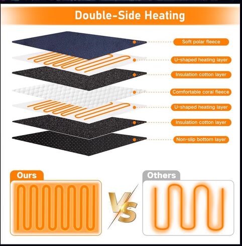 Electric Heated Foot Warmer for Men and Women, Double Sided Foot Heating Pad with 9 Heat Levels & 3 Timers, Foot Heater Feet Warmer Under Desk, Bed, Office, Home Use(Grey) in Saudi Arabia