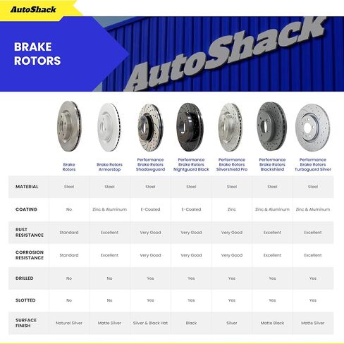 دوارات الفرامل الأمامية والخلفية المحفورة والمشقوقة من AutoShack | بديل لسيارة فورد إيدج 2007-2010 لينكولن MKX 3.5L V6 AWD FWD | فضة مطلية بالزنك | طقم فرامل 4 قطع | سيلفر شيلد برو in Saudi Arabia