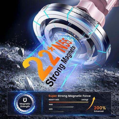 للحصول على حامل هاتف Magsafe Magnetic Matter للسيارة [2025 تم ترقية مغناطيس 22x وحملات الهواتف المزدوجة] in Kuwait
