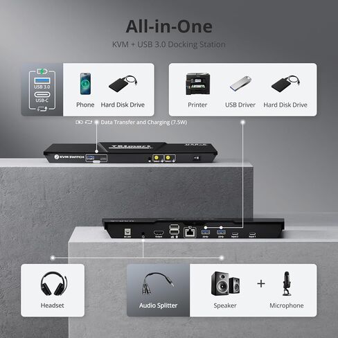Tesmart 8K@60Hz HDMI KVM Switch 1 Monitor 4 Computers USB 3.0 ، KVM Switch 4 Port 4K@144Hz للألعاب ، مفتاح مفتاح Hotke in Kuwait