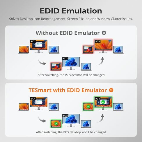 Tesmart 8K@60Hz HDMI KVM Switch 1 Monitor 4 Computers USB 3.0 ، KVM Switch 4 Port 4K@144Hz للألعاب ، مفتاح مفتاح Hotke in Kuwait