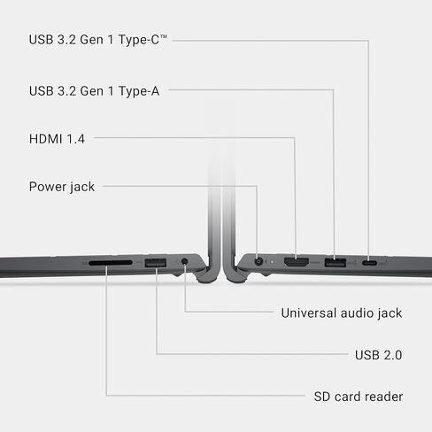 Dell Inspiron 3530 LAPTOP - 15.6 بوصة FHD (1920x1080) ، معالج Intel Core I3-1305U ، 8 جيجا بايت DDR4 RAM ، 512GB SSD ، Intel UHD Graphics ، Windows 11 Home ، خدمة ONSITE - كربون أسود in Saudi Arabia