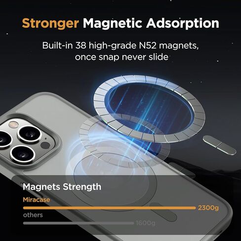 MiRacase 2025 Magnetic Magnetic لـ iPhone 13 Pro Case [متوافق مع Magsafe] [مع واقي شاشة 2x] حماية من الدرجة العسكرية ، ومكافحة الأصناف ، وحالة تصميم Slim Design for iPhone 13 Pro ، Black in Kuwait