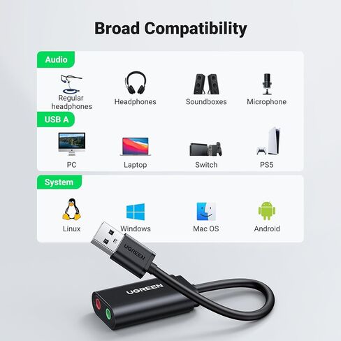UGREEN USB إلى محول بطاقة صوت Jack Audio مع سماعة رأس مزدوجة 3-POLE 3-POLE و MICROPHONE USB إلى AUX 3.5 مم محول الصوت الخارجي لنظام التشغيل Windows MAC Linux PC PCEPTOPS DESTOPS PS5 2 in Kuwait