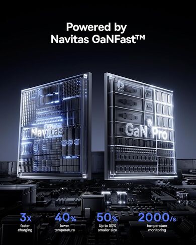 Baseus PICOGO 67W USB C Charger, Smallest 3 Port Fast Charging Block with Foldable Plug, PD/PPS for MacBook Air/Pro, iPhone 16/15 Series, Galaxy S25/24, Airpods 4 & More in Kuwait