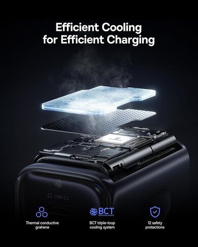 Baseus PICOGO 67W USB C Charger, Smallest 3 Port Fast Charging Block with Foldable Plug, PD/PPS for MacBook Air/Pro, iPhone 16/15 Series, Galaxy S25/24, Airpods 4 & More in Kuwait