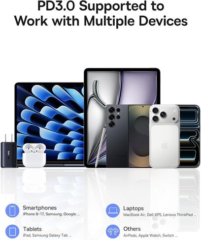 Baseus PICOGO 67W USB C Charger, Smallest 3 Port Fast Charging Block with Foldable Plug, PD/PPS for MacBook Air/Pro, iPhone 17/16/15 Series, Galaxy S25/24, Airpods 4 & More in Saudi Arabia