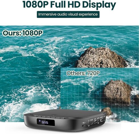 Mini DVD Player with HDMI, Small DVD Player That Plays All Regions and Formats, DVD CD Players for TV Support 1080P Video, AV Output, USB/TF Card Input, Remote Control in Kuwait