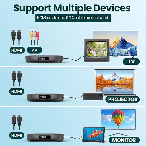 Mini DVD Player with HDMI, Small DVD Player That Plays All Regions and Formats, DVD CD Players for TV Support 1080P Video, AV Output, USB/TF Card Input, Remote Control in Kuwait