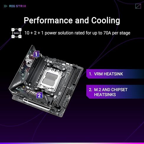 ASUS ROG Strix B850-G Gaming WiFi AMD AM5 B850 mATX Motherboard, Advanced AI PC Ready, 14+2+1 Power Stages, DDR5 Slots, 4X M.2 Slots, PCIe® 5.0 Ready, WiFi 7, 2.5G LAN, USB 20Gbps Type-C®, AI Advisor in Saudi Arabia