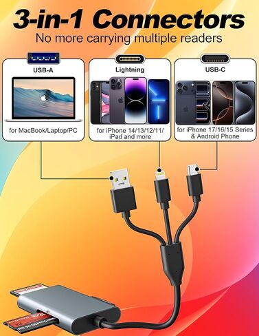 محول Memory Stick Pro Duo-قارئ بطاقة ذاكرة متعددة في 4-in-1 مع Lightning/USB-C/USB-A لـ SD/Micro SD/MS/XD-Picture-Card ، Sony Cybershot Memory Stick Adapter لـ iPhone/Android/PC in Saudi Arabia