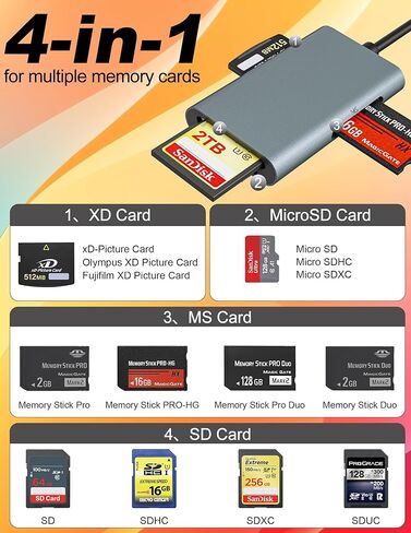 محول Memory Stick Pro Duo-قارئ بطاقة ذاكرة متعددة في 4-in-1 مع Lightning/USB-C/USB-A لـ SD/Micro SD/MS/XD-Picture-Card ، Sony Cybershot Memory Stick Adapter لـ iPhone/Android/PC in Saudi Arabia