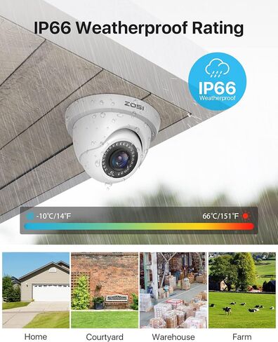 نظام كاميرا أمان سلكية Zosi 5MP ، 4pcs 1080p PAN/TILT 360 ° عرض كاميرا داخلية خارجية ، الكشف عن المركبات البشرية AI ، الرؤية الليلية ، صوت واحد ، H.265+ 8CH DVR مع محرك أقراص ثابت 1 تيرابايت لمدة 24/7 in Kuwait