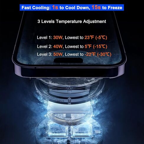 Phone Cooler for Gaming, 48W Magnetic Cell Phone Radiator with Low Noise Liquid Cooling Semiconductor Heatsink for iPhone MagSafe Series/Android/iPad/Tablet/Switch, (Version 5.0) Beyond Phone Fan in Saudi Arabia