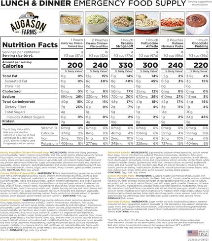 Augason Farms 4-Gallon Lunch & Dinner Variety Pail - Dehydrated Survival Food Kit - Long Shelf Life Ready to Eat Meals - Disaster Prep, Hiking & Camping Essentials - 113 Servings in Kuwait