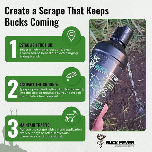 Buck Fever BF Pre/Post Season Scent 4oz in Saudi Arabia
