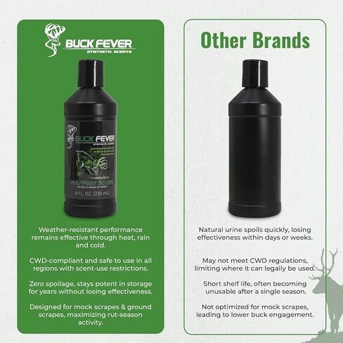 Buck Fever BF Pre/Post Season Scent 4oz in Saudi Arabia