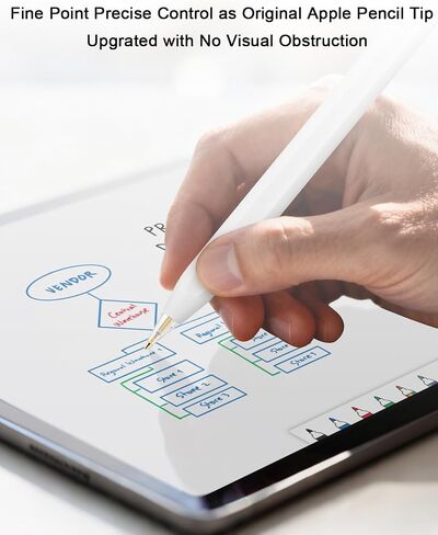 Replacement Tips for Apple Pencil Pro/2nd Gen/1st Gen/USB C, Pink Case in Saudi Arabia