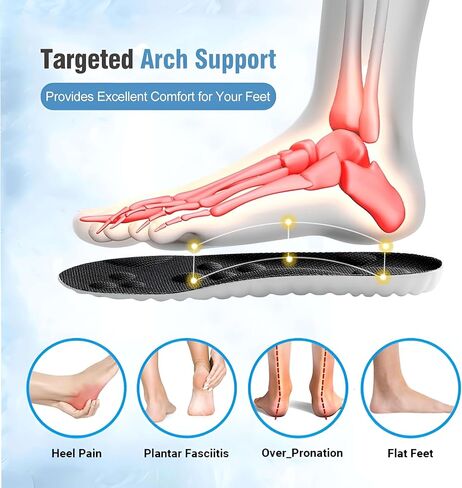 2 Pairs Cloud Insoles for Men, Cloud Soles for Men, Comfort Insole, U-Shape Memory Foam Insoles, Trim to Fit Inserts (2 Pairs- Orange, 8-11.5) in Saudi Arabia