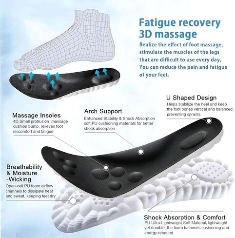 2 Pairs Cloud Insoles for Men, Cloud Soles for Men, Comfort Insole, U-Shape Memory Foam Insoles, Trim to Fit Inserts (2 Pairs- Orange, 8-11.5) in Saudi Arabia