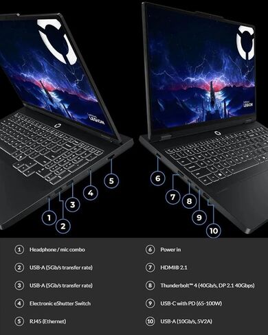 Lenovo LOQ 15 15.6 "1920 X 1080 FHD 144Hz Gaming Laptop Intel Core I5-12450HX 12GB RAM DDR5 512GB SSD NVIDIA GEFORCE RTX 3050 6GB LUNA GRAY in Saudi Arabia
