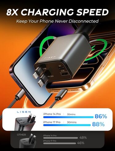 شاحن السيارات القابل للسحب ليزن [47.24 بوصة 69W محول ملحقات USB C] لجهاز iPhone 16 USB C ، شاحن سيارة سريع السحب 4 في 1 ، لـ iPhone 16 Pro Max 15 14 13 12 Pro Plus Mini in Kuwait